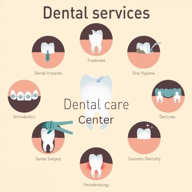 Private Dentist near me